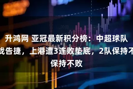 升鸿网 亚冠最新积分榜：中超球队连战告捷，上港遭3连败垫底，2队保持不败